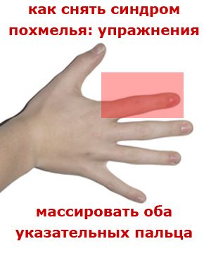 Точечное воздействие на участки рук