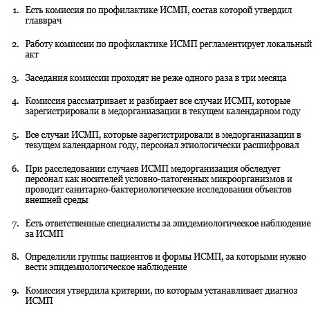 Профилактика ИСМП: чек-лист для замглавврача, чтобы подготовиться к проверке