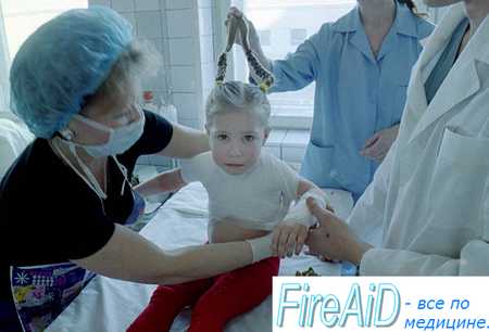 Проявления ( клинические признаки ) ожога. Диагностика глубины поражения кожи при ожоге.