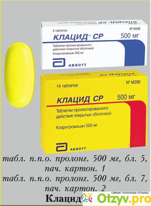 Когда показано применение препарата: