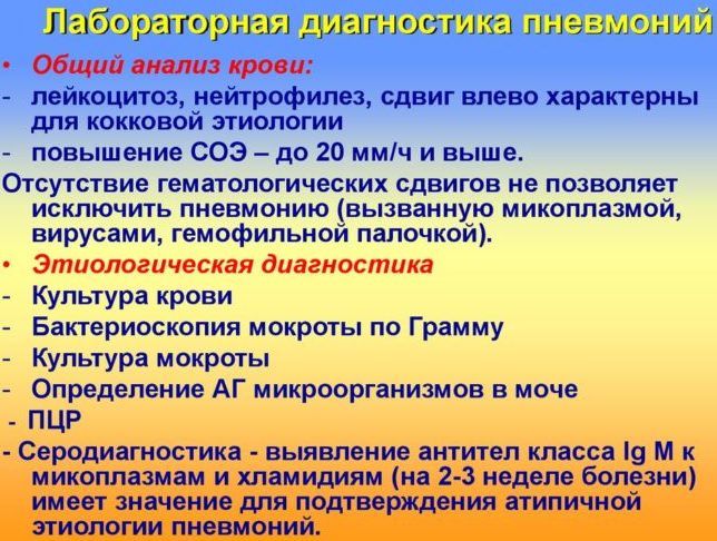 Диагностика пневмонии
