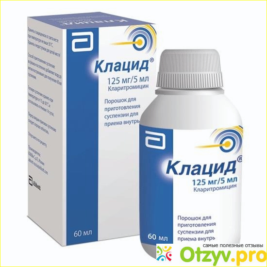 Отзыв о Клацид ср