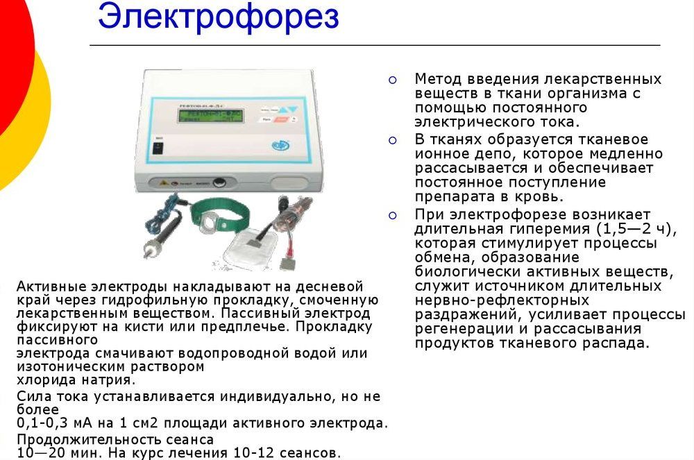 Электрофорез