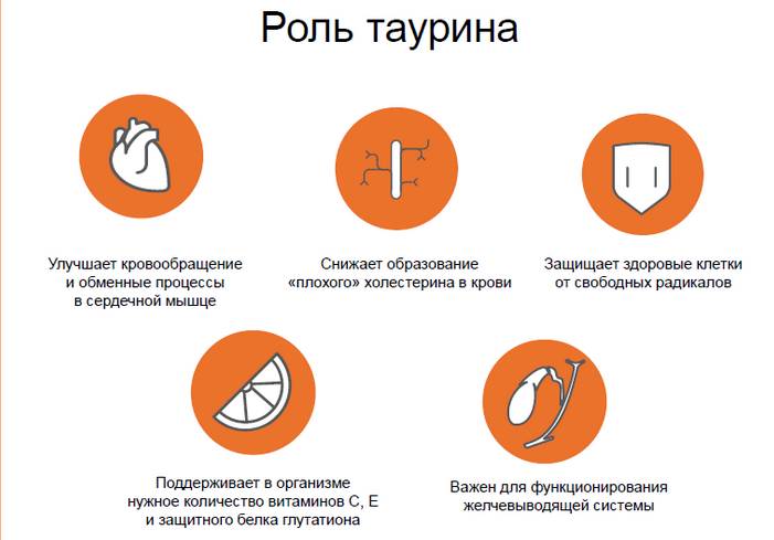 zachem-nuzhen-taurin